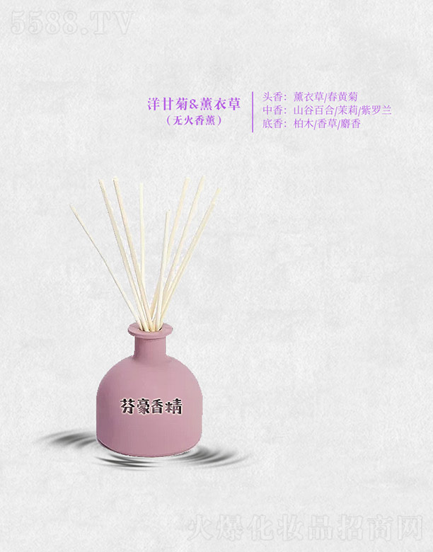 �Һ���ʾ�&޹�²�(�o����޹)