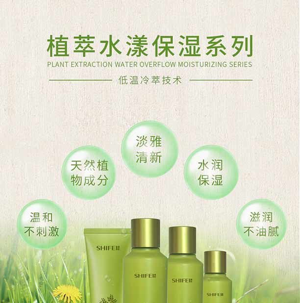 ֲ��ˮ������ϵ��