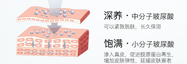 佐漫茜煥顏精華液 佐漫茜煥顏精華液