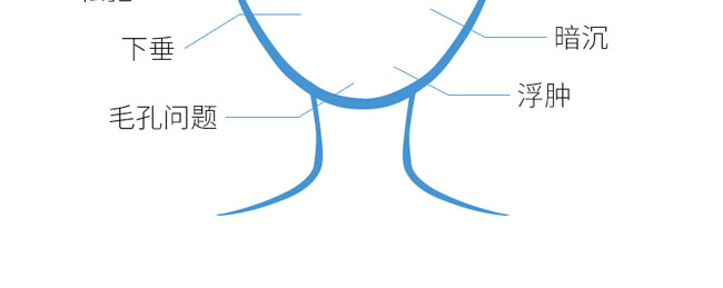 �C��ѩ�w�����ᳬ������Һ