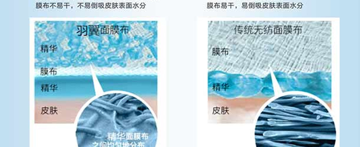 ����ˮ��Ĥ