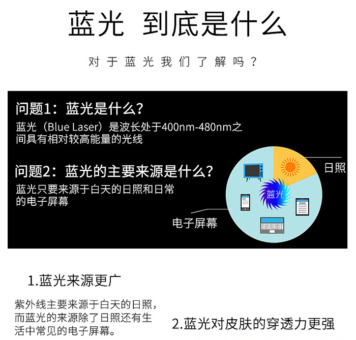 �������{(l��n)������z��ˮ