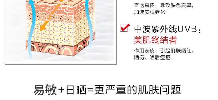 ˮ��ؑ���(y��ng)����ˮ�۷�����