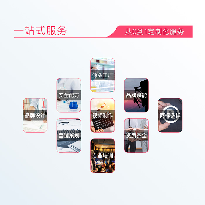 哈健堂清潔套盒 哈健堂清潔套盒