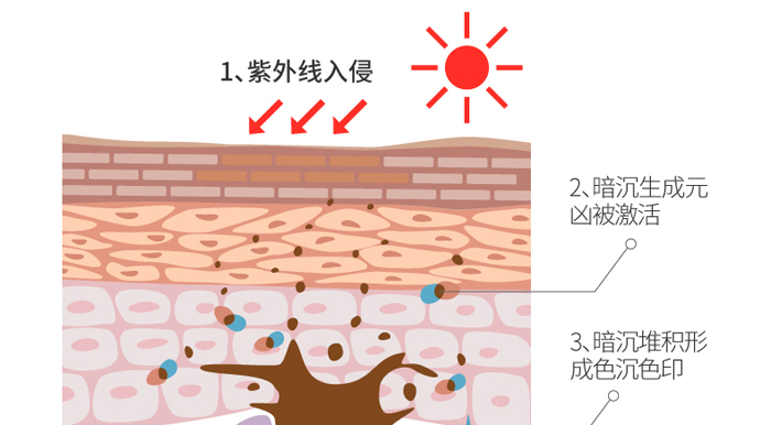 �m���σ��wˮ