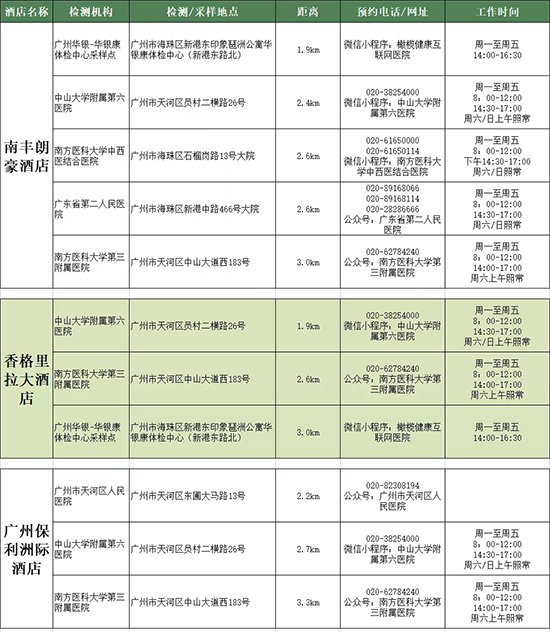 �Ƶ긽������z�y�c