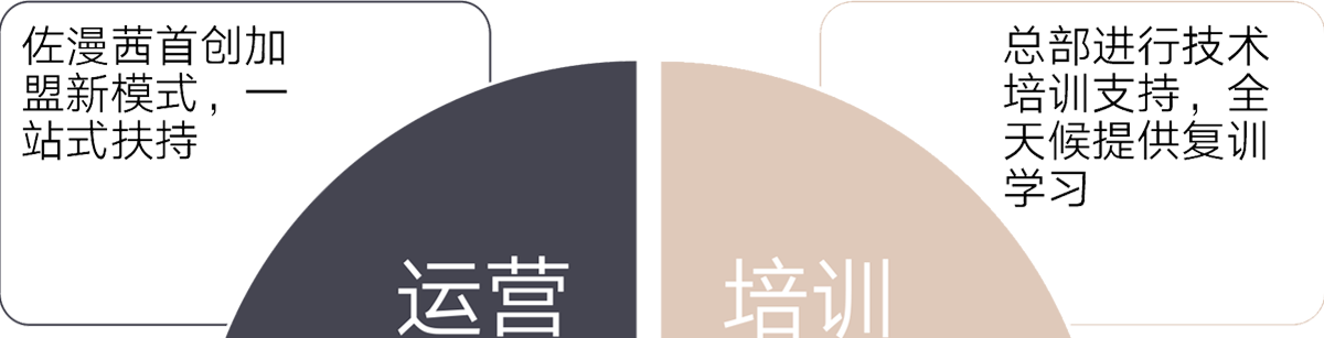 ���˙�(qu��n)��